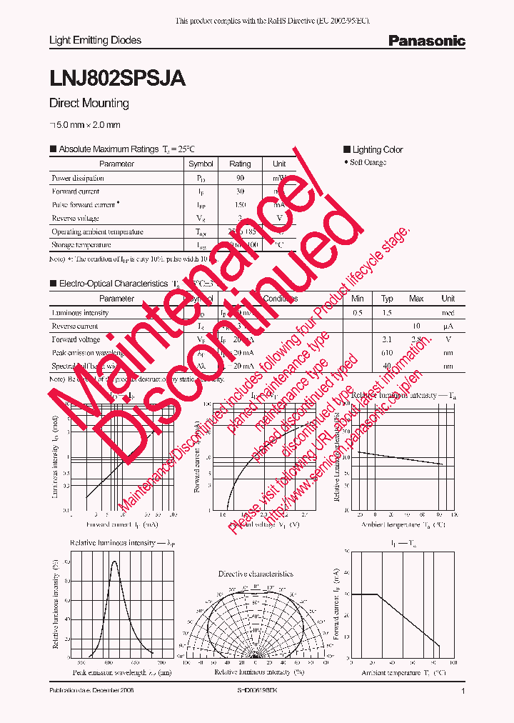 LNJ802SPSJA_8702377.PDF Datasheet