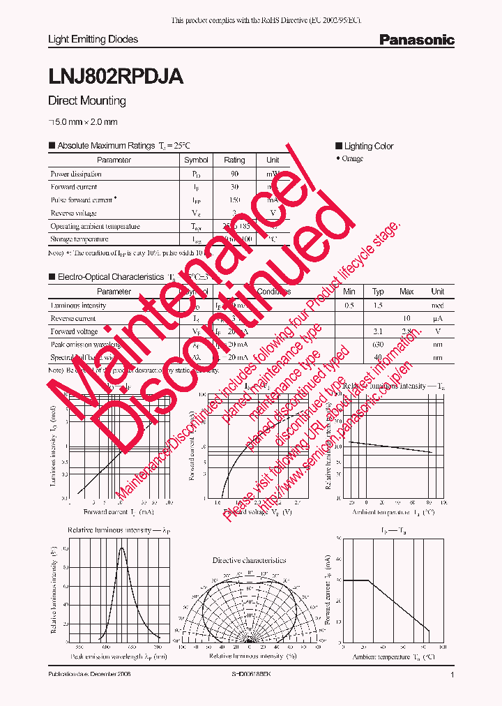 LNJ802RPDJA_8702376.PDF Datasheet