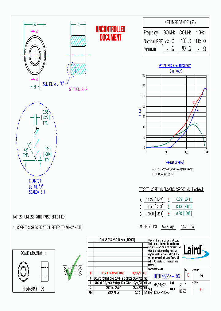 HFB143064-100_8706620.PDF Datasheet