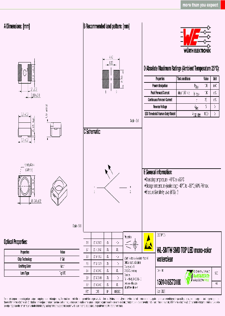 150141GS73100_8710059.PDF Datasheet