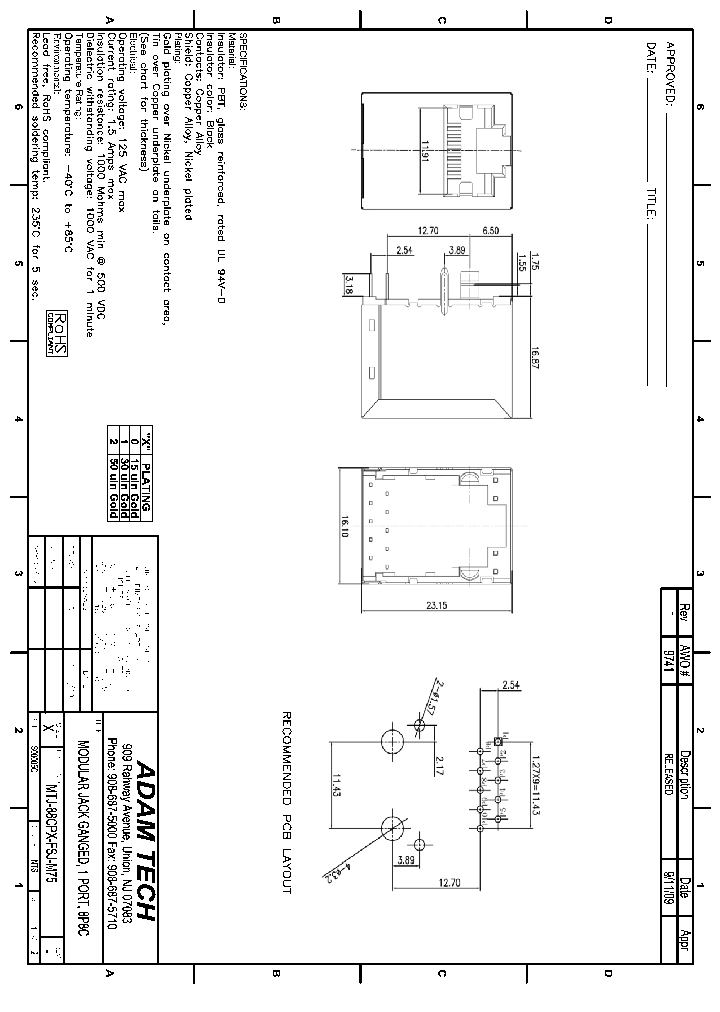 MTJ-88CPX1-FSJ-M75_8709868.PDF Datasheet