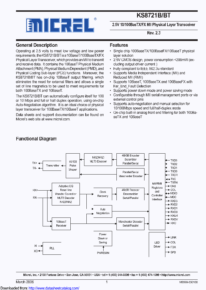 KSZ8721CL-TR_8710428.PDF Datasheet