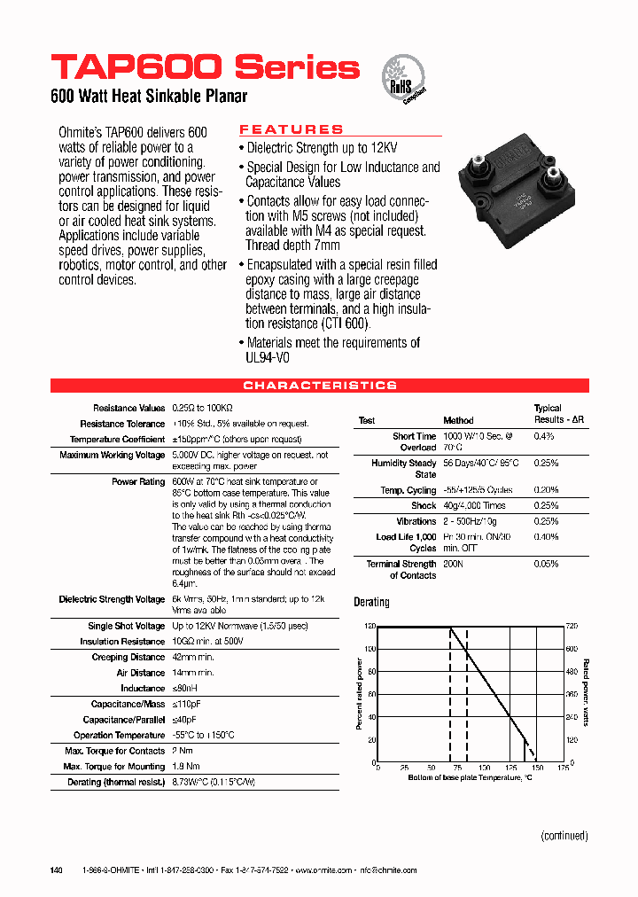 TAP600K20RE_8710613.PDF Datasheet