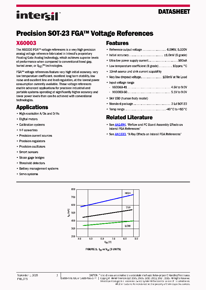 X60003BIG3Z-50T1_8710699.PDF Datasheet