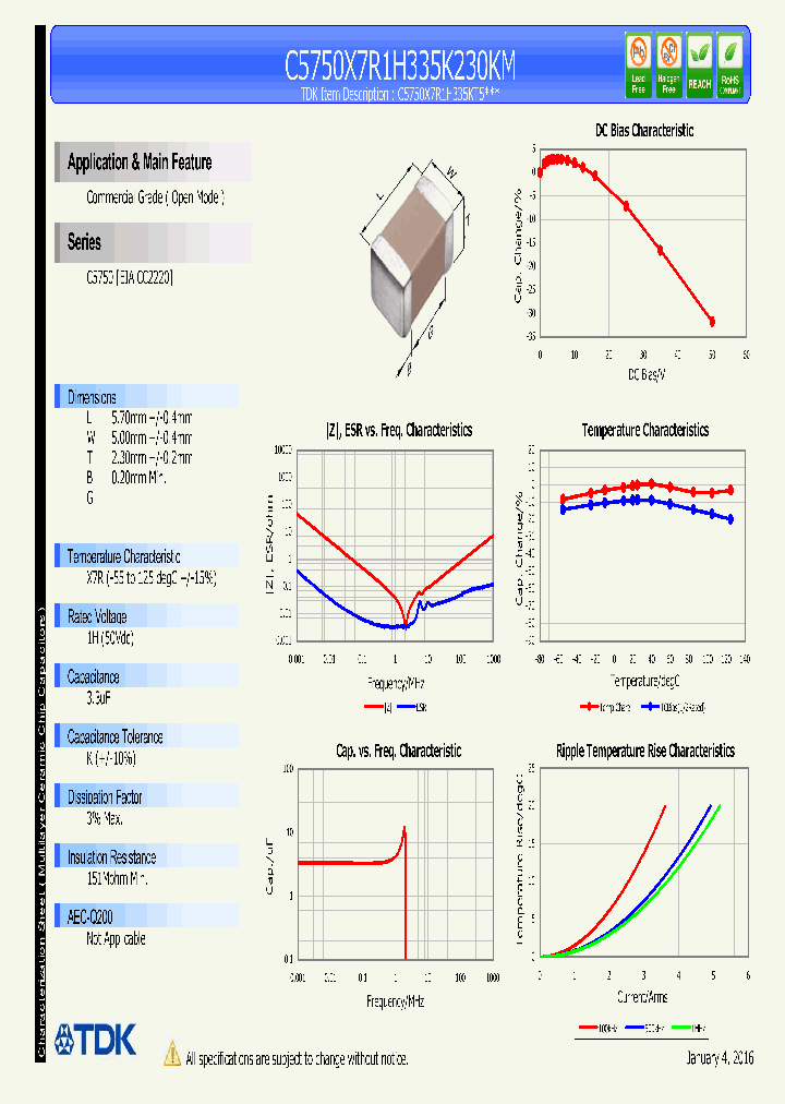 C5750X7R1H335K230KM_8710829.PDF Datasheet