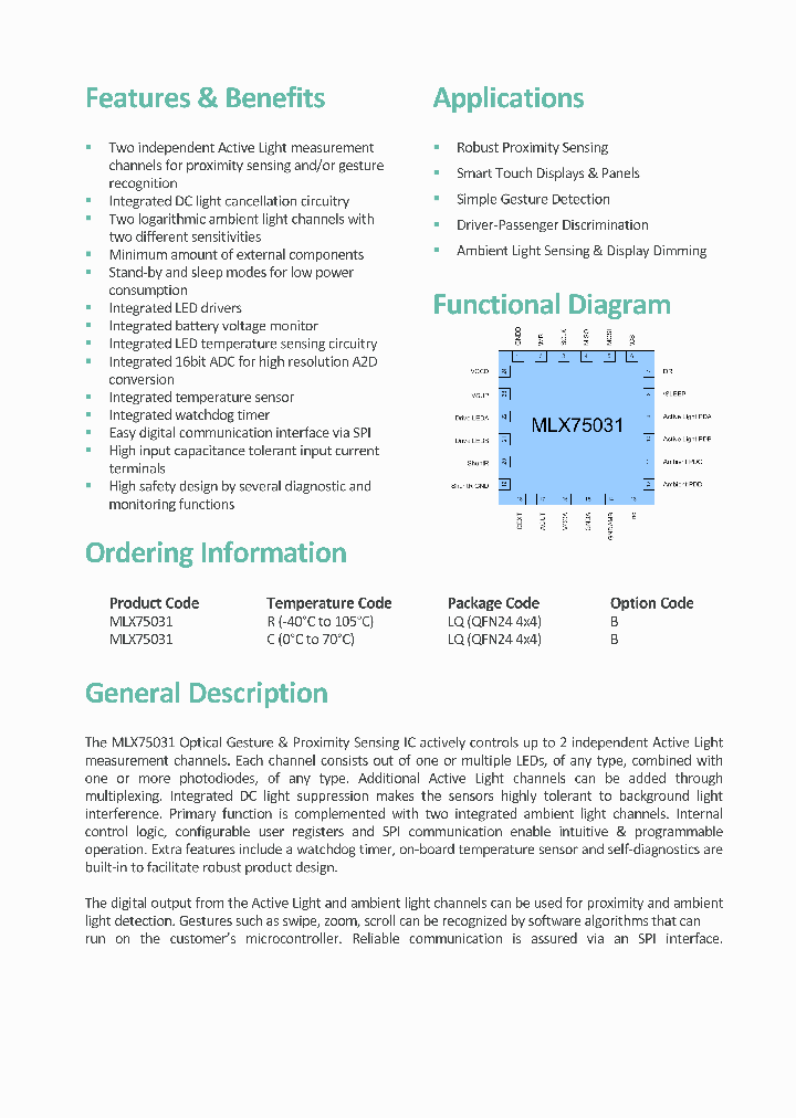 MLX75031RLQB_8712223.PDF Datasheet