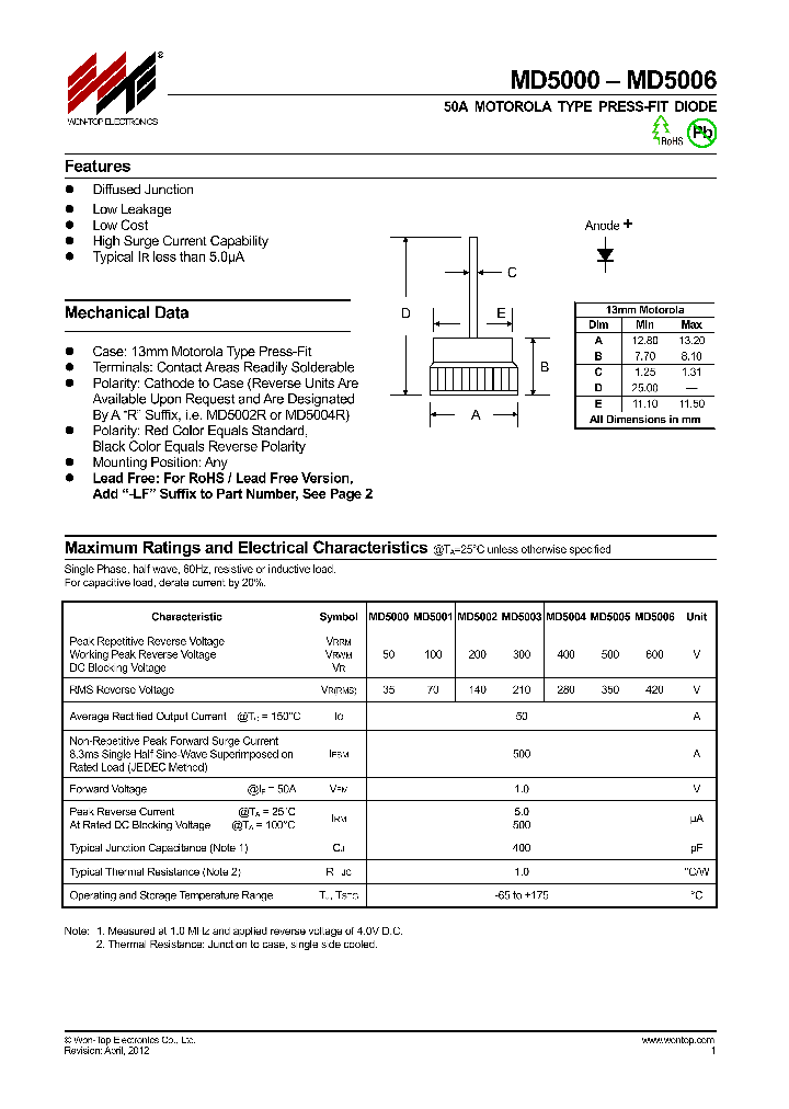 MD5001_8712867.PDF Datasheet