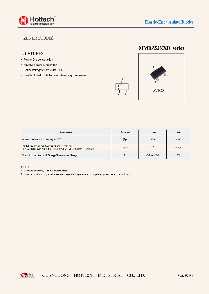 MMBZ5257B_8714162.PDF Datasheet