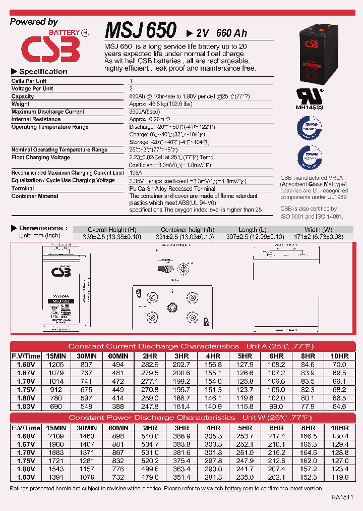MSJ650-16_8715741.PDF Datasheet