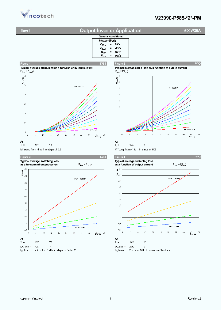 V23990-P585-X2X-D2-19_8715860.PDF Datasheet