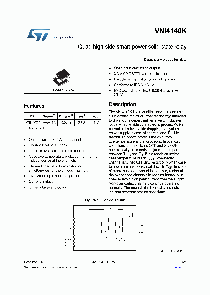VNI4140KTR_8716032.PDF Datasheet