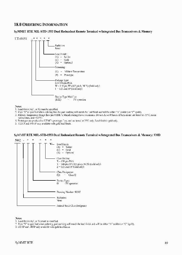UT69151RTE-GCX_8716235.PDF Datasheet