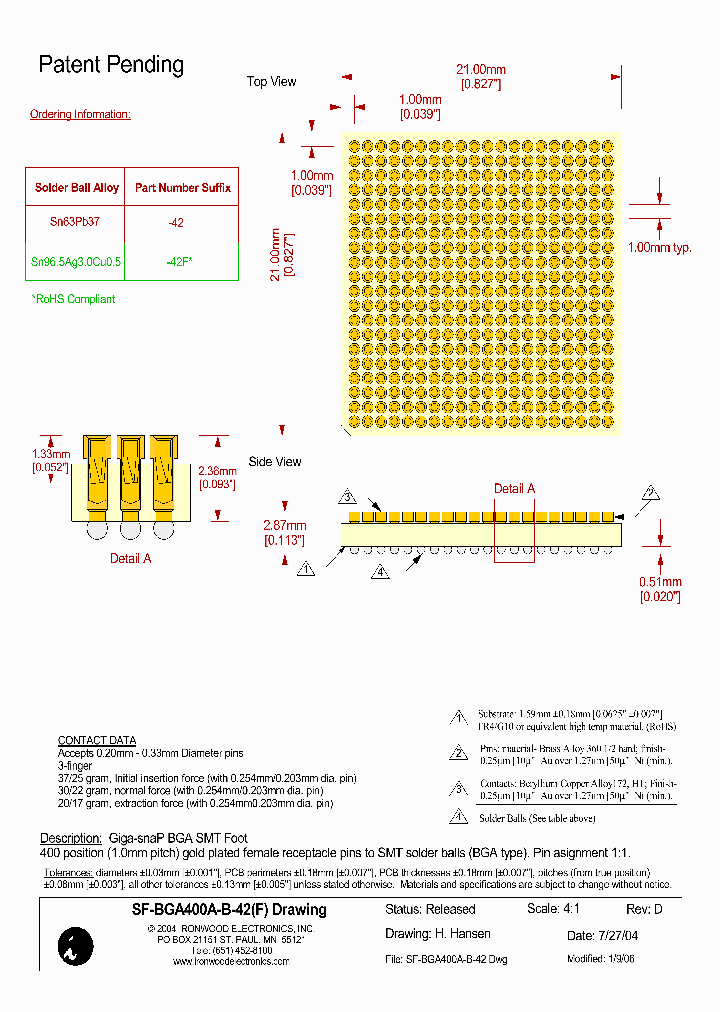 SF-BGA400A-B-42_8717724.PDF Datasheet