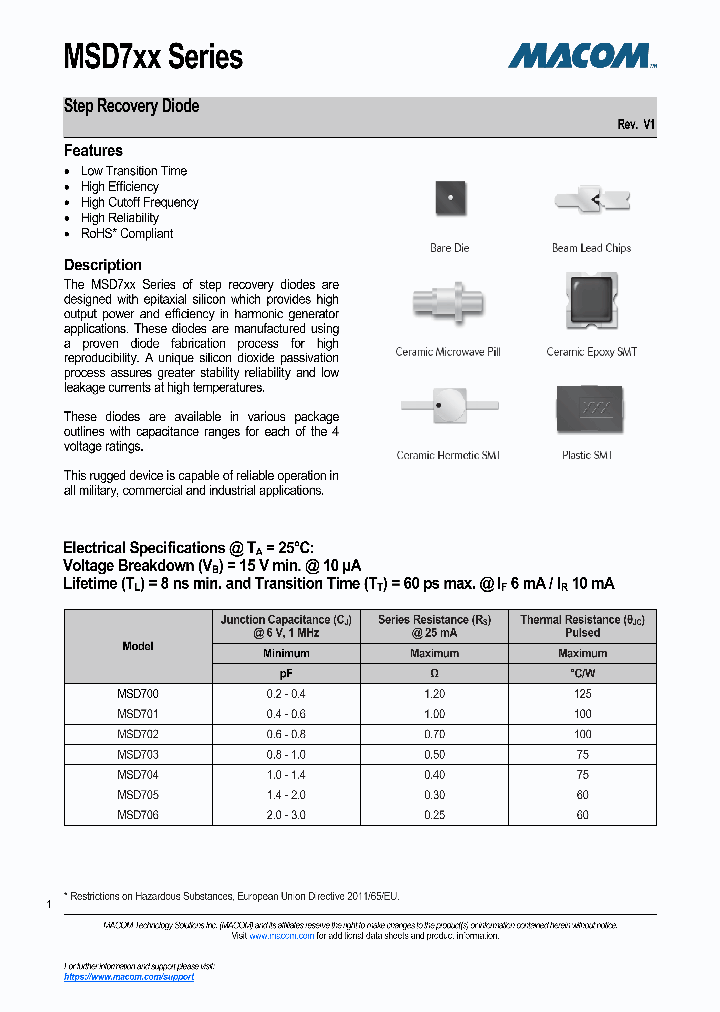 MSD700_8718033.PDF Datasheet