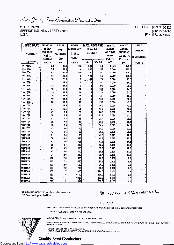 1N4161_8718067.PDF Datasheet