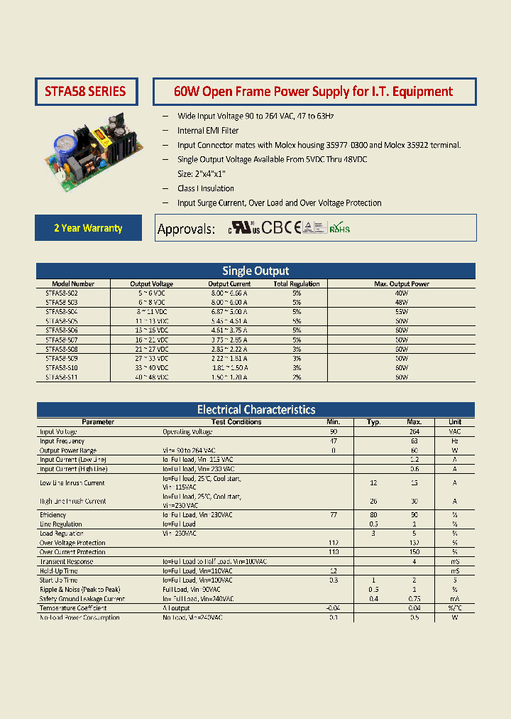 STFA58-S08_8719252.PDF Datasheet
