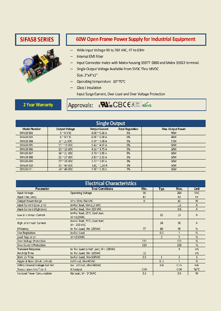 SIFA58-S10_8719255.PDF Datasheet