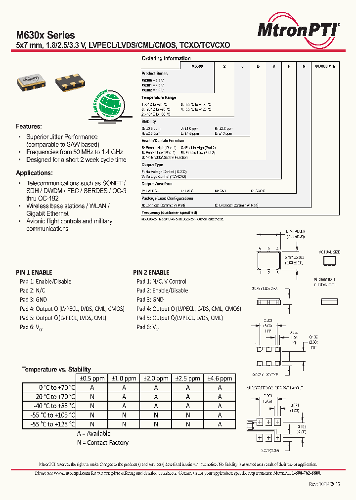 M63003KUVLC_8720261.PDF Datasheet