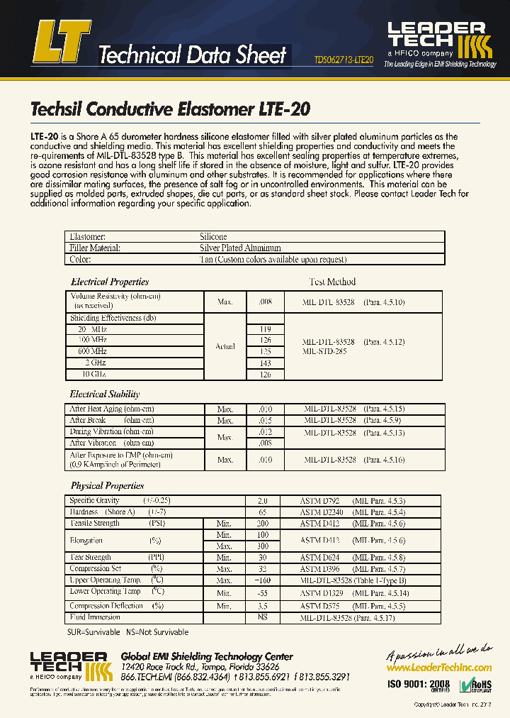 LTE-20_8721261.PDF Datasheet