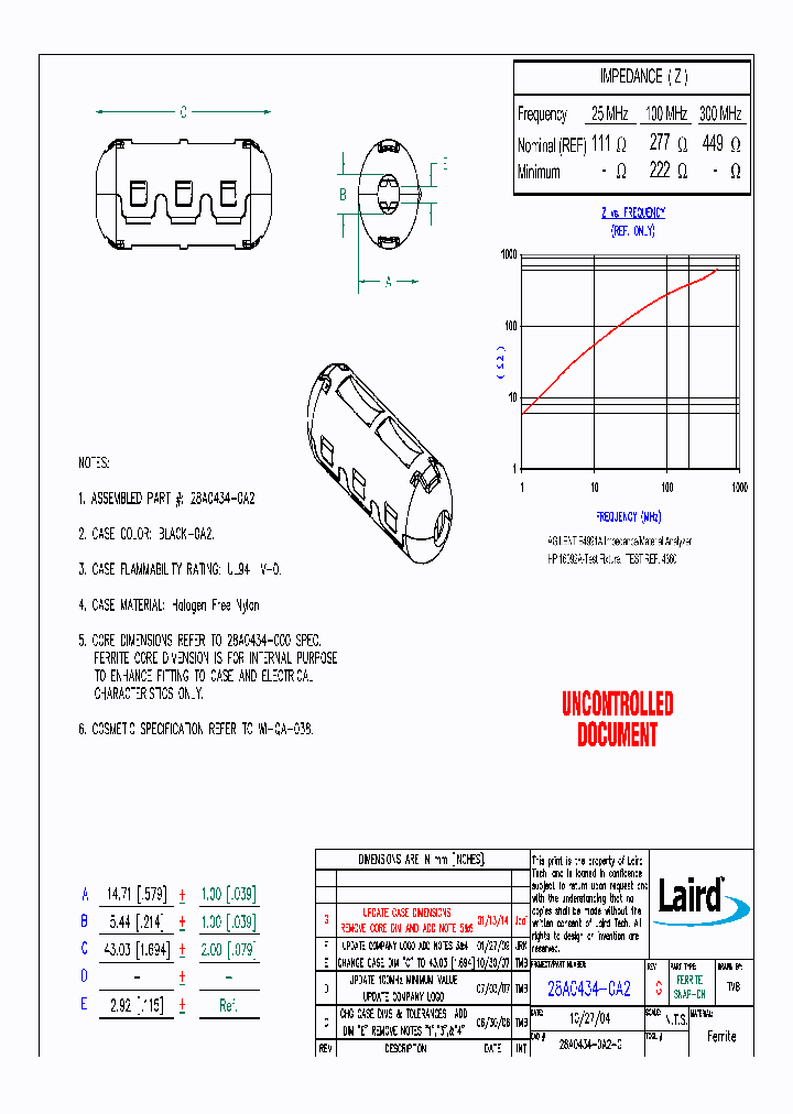 28A0434-0A2_8721625.PDF Datasheet