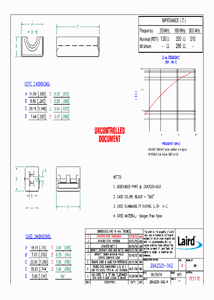 28A2025-0A2_8721637.PDF Datasheet