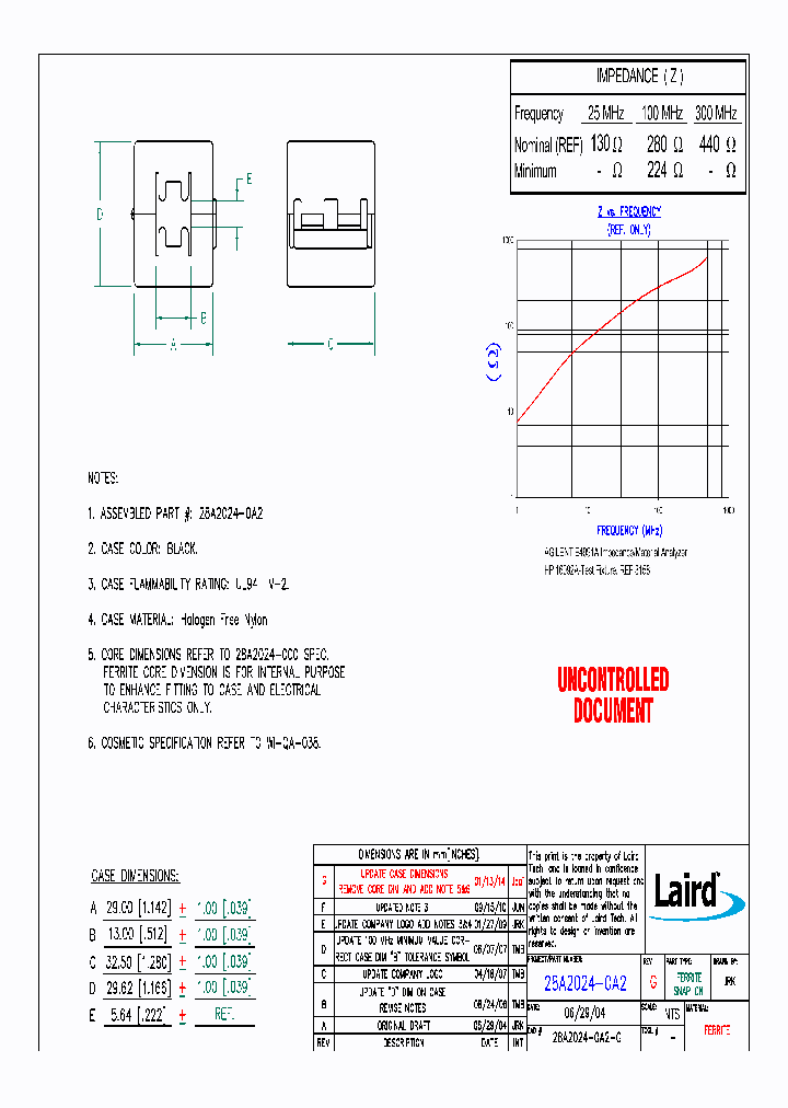 28A2024-0A2_8721635.PDF Datasheet