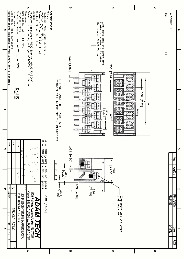 TBS-XX-01-B-ZINC_8722002.PDF Datasheet