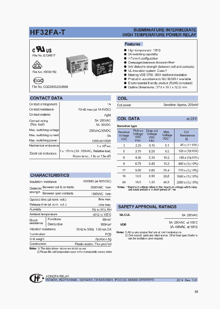 HF32FA-T012-HNILL1G_8724015.PDF Datasheet