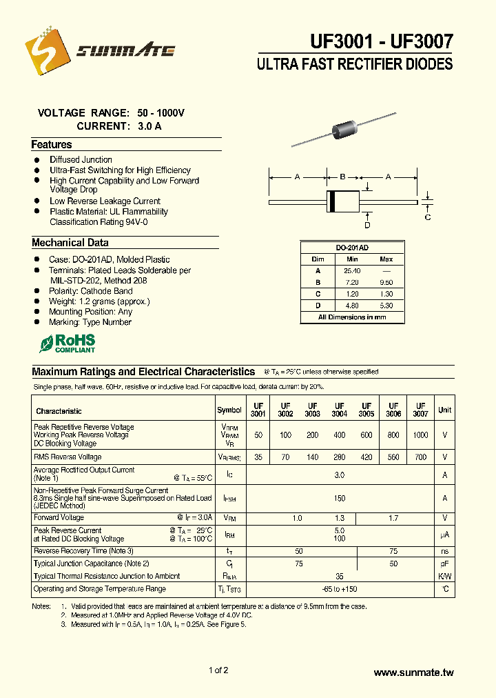 UF3001_8723987.PDF Datasheet