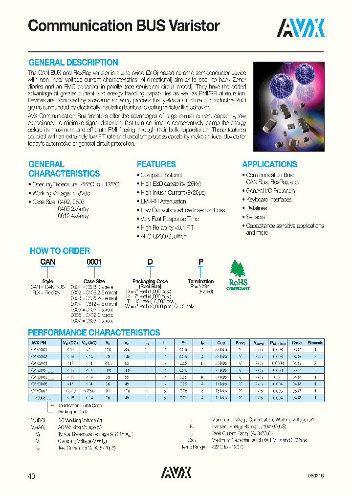 CAN0004DP_8724889.PDF Datasheet