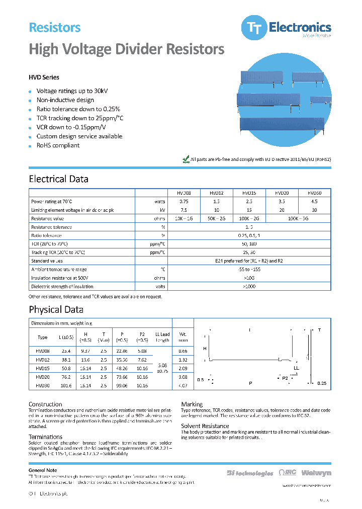 HVD08_8728532.PDF Datasheet