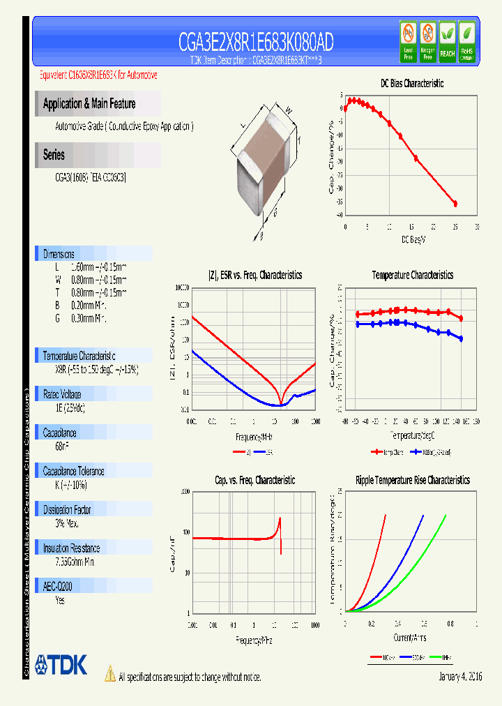CGA3E2X8R1E683K080AD_8730061.PDF Datasheet