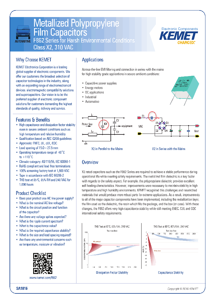 F862FN225K310C_8730972.PDF Datasheet