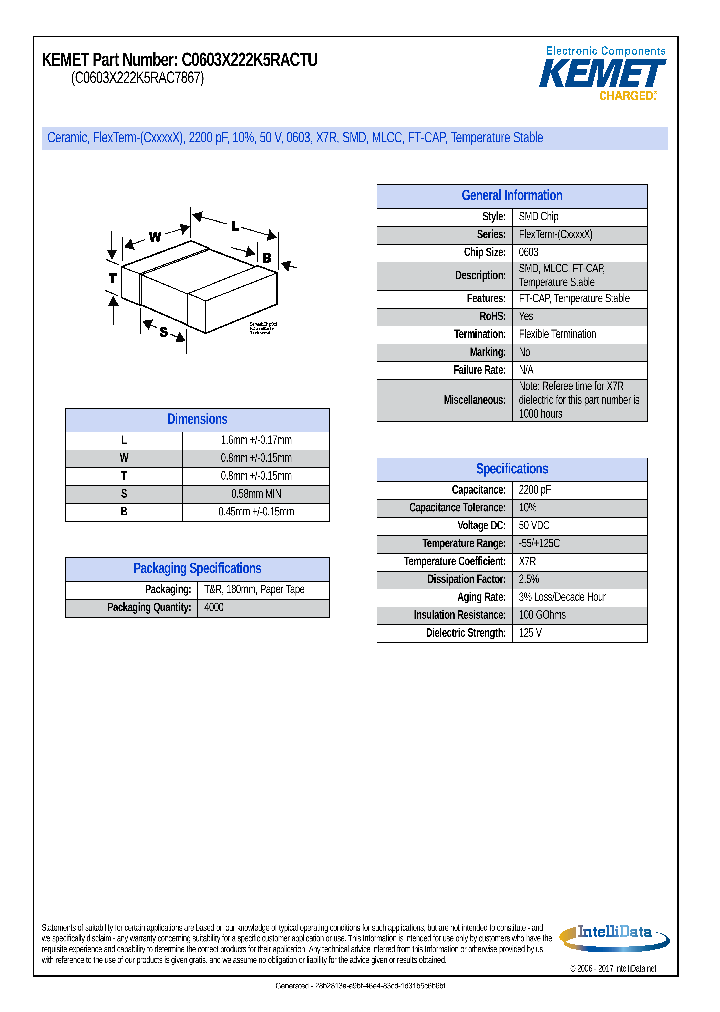C0603X222K5RACTU-17_8731507.PDF Datasheet