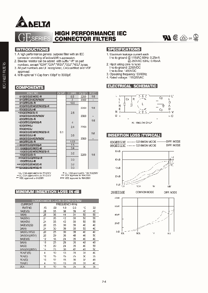 20GEEG3EW3E-R_8732228.PDF Datasheet