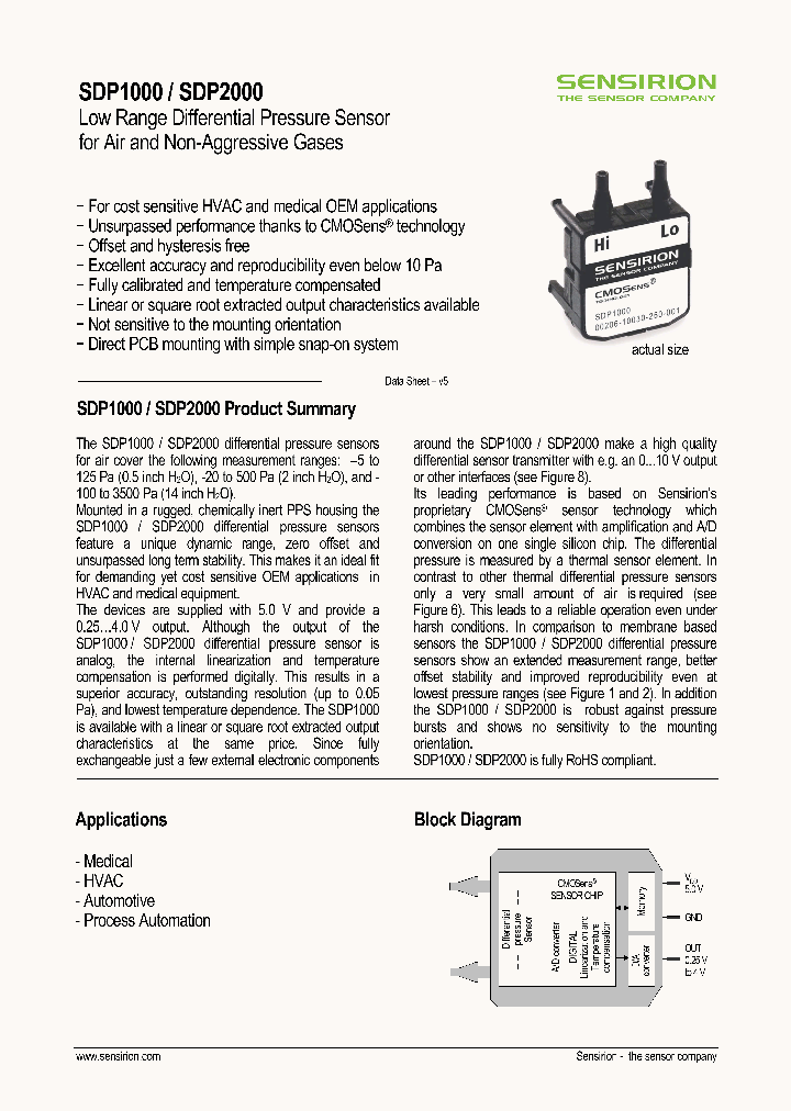 SDP2000-L_8733309.PDF Datasheet