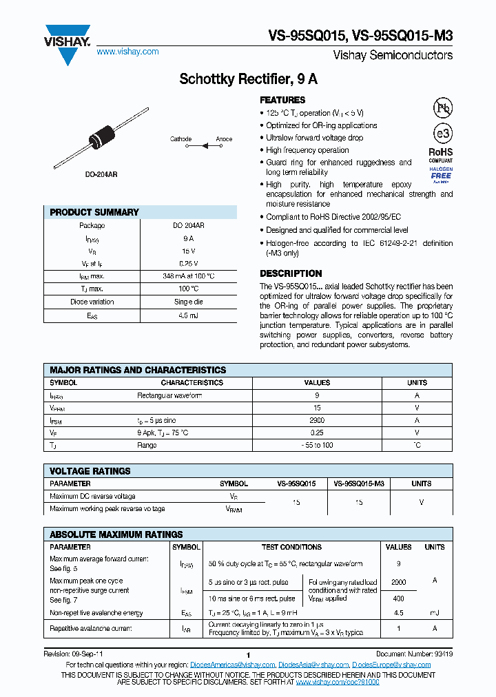 VS-95SQ015TR_8734186.PDF Datasheet