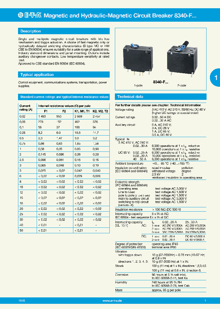 8340-F920-K4M2_8735136.PDF Datasheet