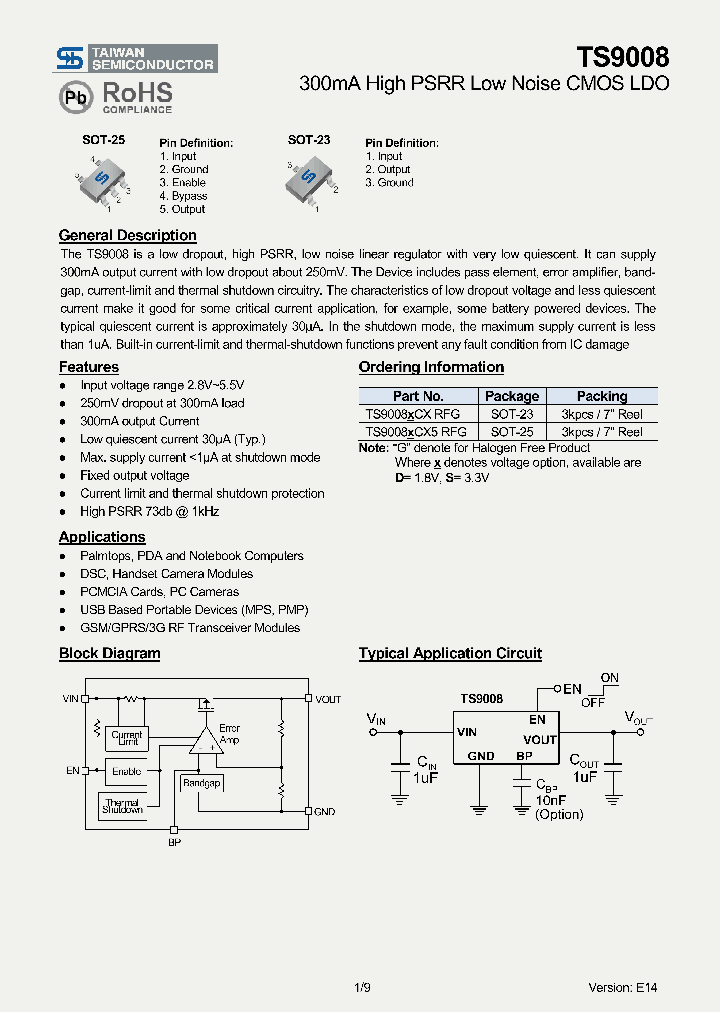 TS9008DCXRFG_8736243.PDF Datasheet