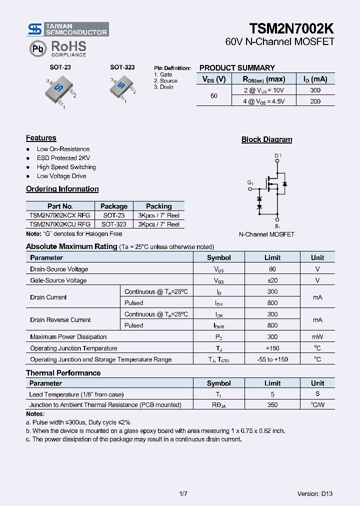 TSM2N7002KCXRFG_8736237.PDF Datasheet