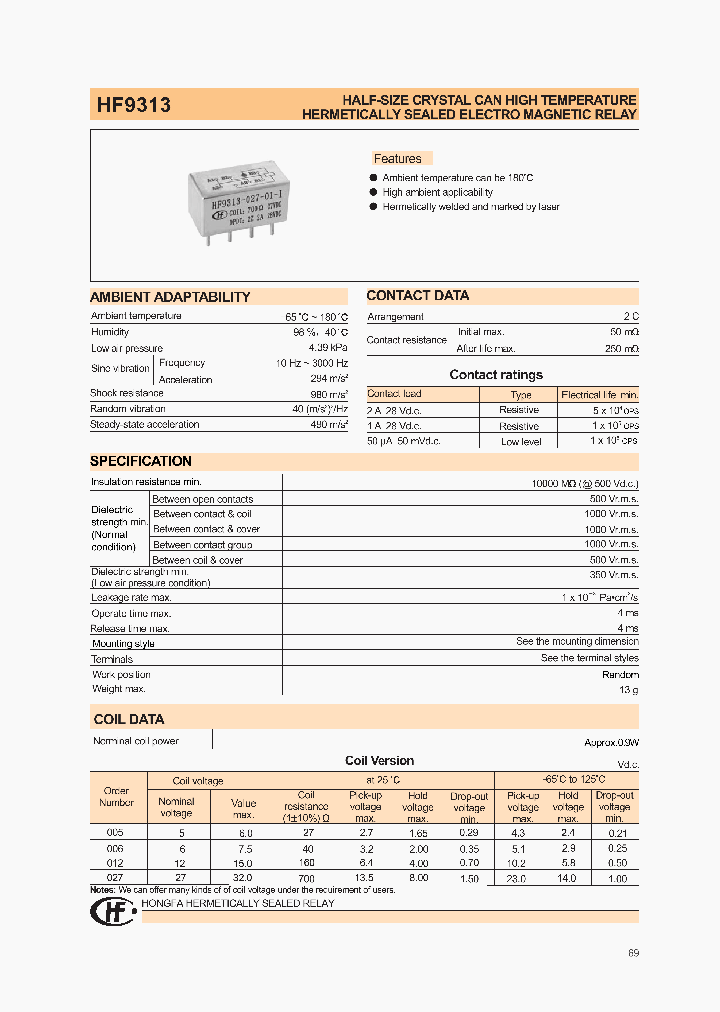 HF9313-00514_8736788.PDF Datasheet