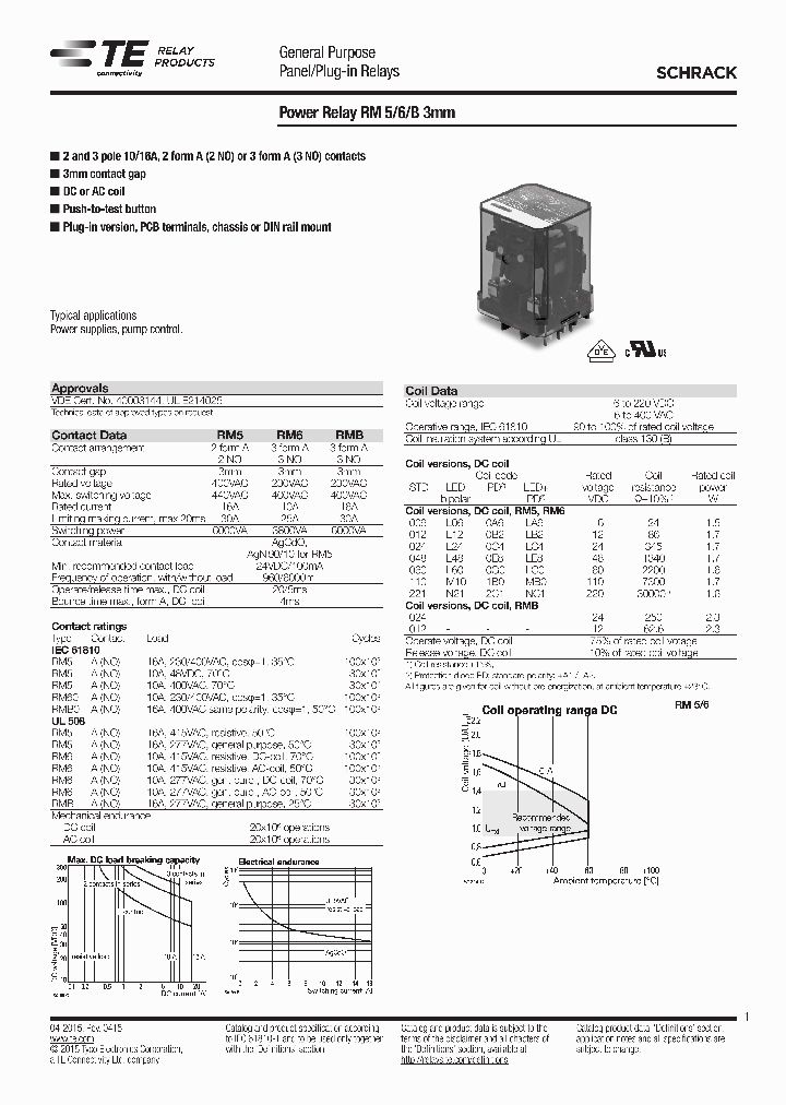 5-1415008-1_8737173.PDF Datasheet