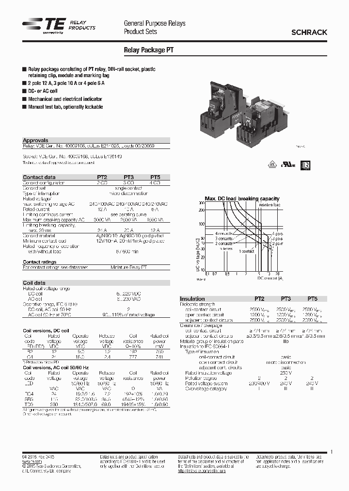 5-1415075-1_8737185.PDF Datasheet