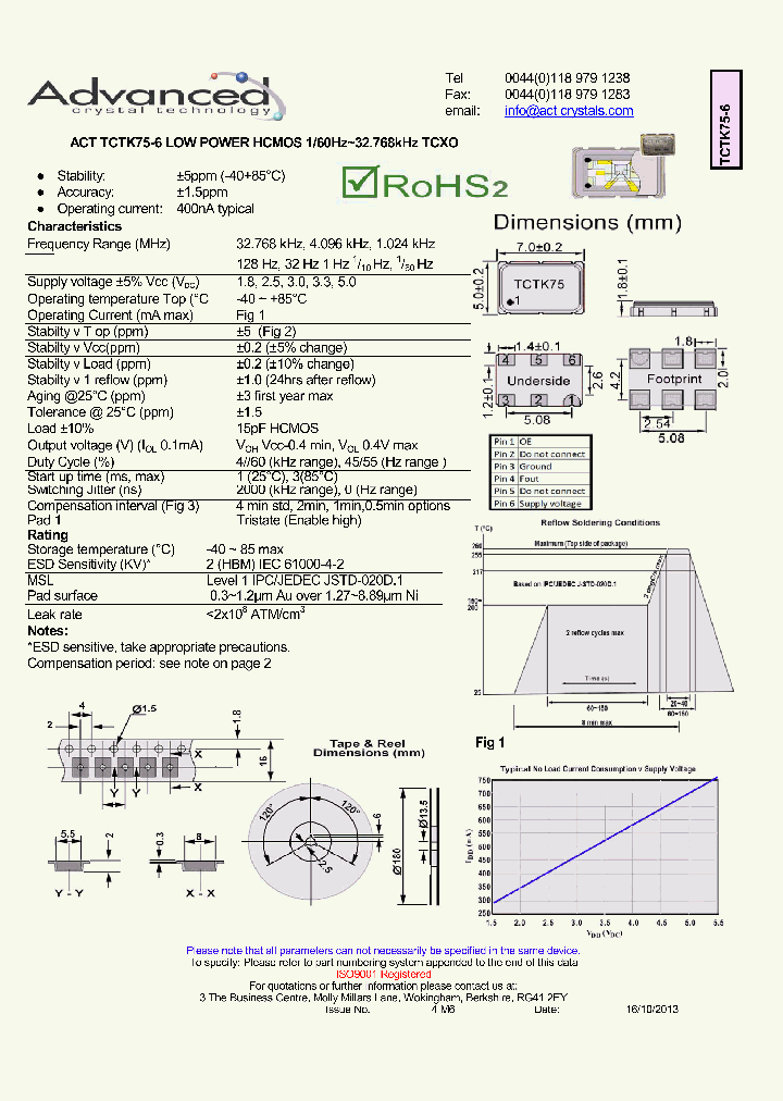 TCTK751024FAIBH1C-PF_8738007.PDF Datasheet