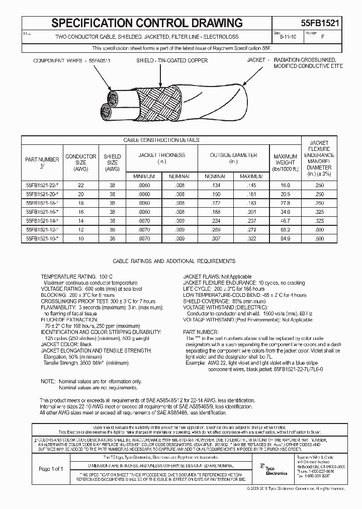 55FB1521-22_8739341.PDF Datasheet
