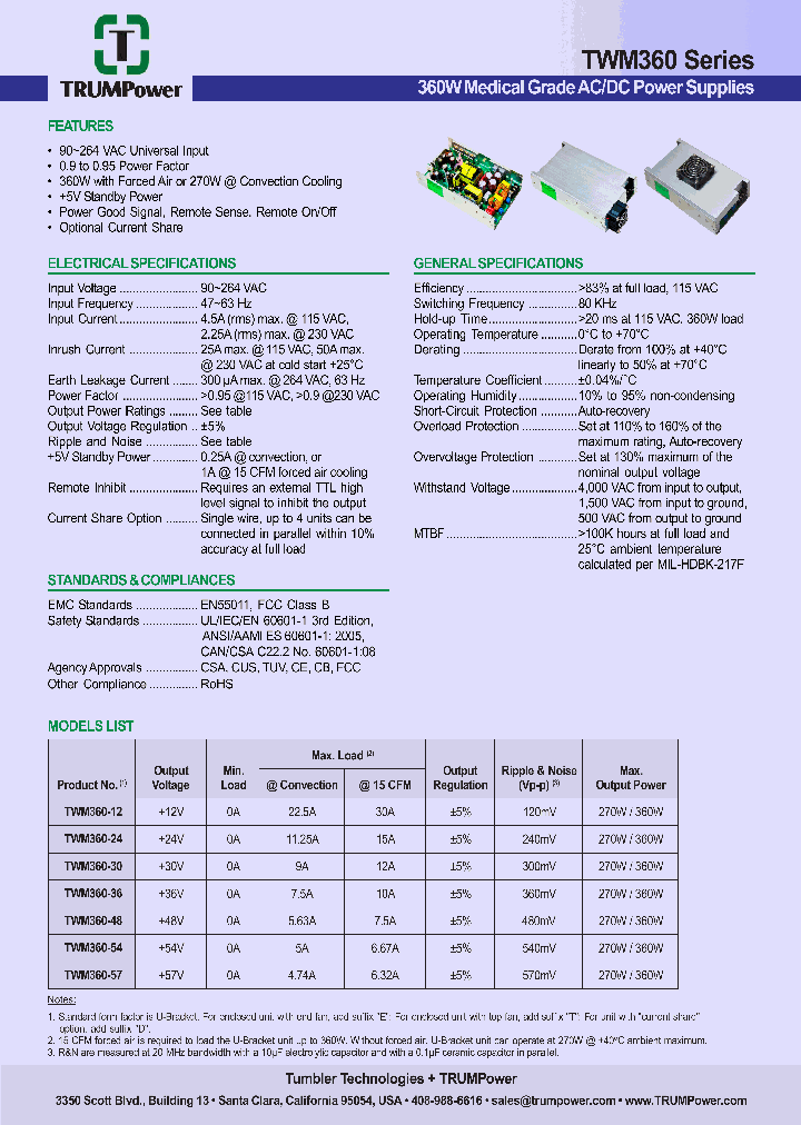 TWM360-12_8739539.PDF Datasheet