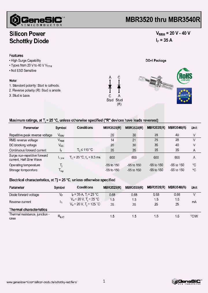 MBR3520_8740762.PDF Datasheet