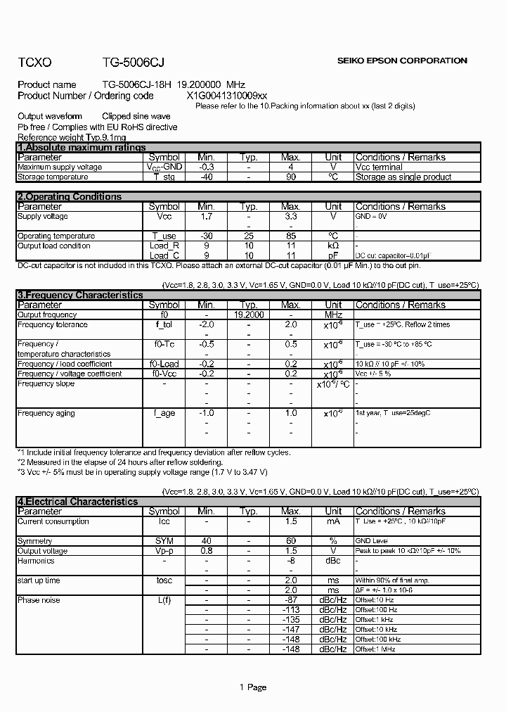 X1G004131000901_8740875.PDF Datasheet