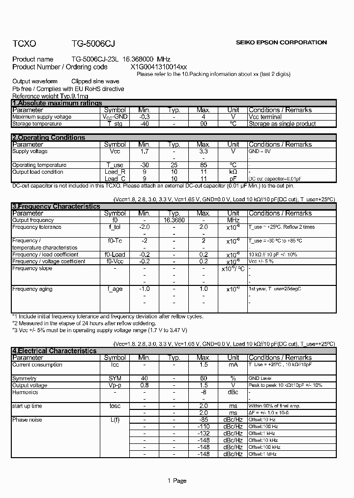 X1G004131001411_8740897.PDF Datasheet