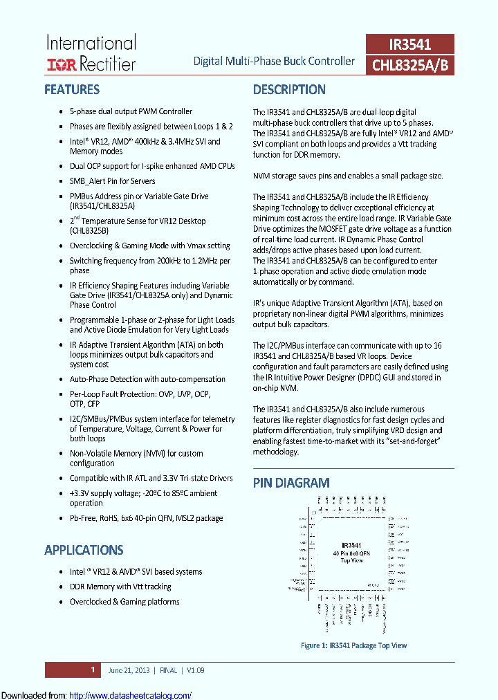 CHL8325A-00CRT_8741590.PDF Datasheet